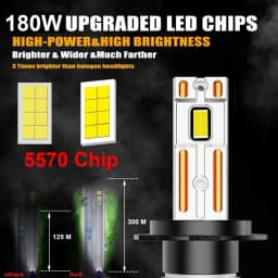 YHKOMS H7 LED 60000LM Headlights H1 H4 H11 H8 H9 9005 9006 HB3 HB4 High Power 180W Super Bright Headlamp Beam 12V Replacement