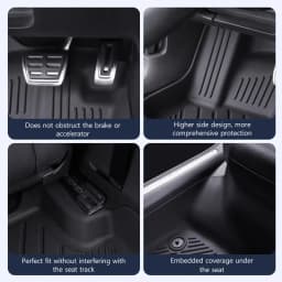TPE Foot Mats and Trunk Mats for BYD Dolphin LHD 2021 - 2026 All-weather Double-layer Waterproof and Anti-skid Mats Auto Parts