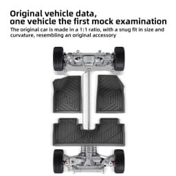 Smabee for Leapmotor B10 2025 2026 Car Floor Mats Cargo Liner Trunk Pad TPE 3D Foot Mat Waterproof All Weather Accessories