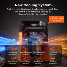 ETENWOLF ZEPHYR S3C Portable Air Compressor 100% Duty Cycle Car Tire Inflator 7800mAh for Cars, Motorcycles, Bicycles Balls