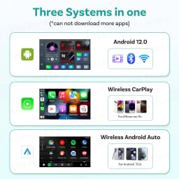 OTTOCAST Play2Video Pro Wireless CarPlay Android Auto Adapter Car Accessories for Youtuber for Toyota RAV4 CRV Ford F150 Tiguan