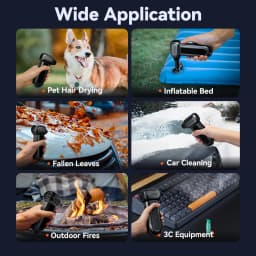 WOLFBOX DF100(MF100-BLACK) Portable Fan Blower Powerful Wireless Air Blower Air Duster Speed Adjustable for Car/PC/Home/Outdoor