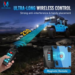 MICTUNING P1Y 8/12 Gang Switch Panel / Wireless Remote / App Control, Remote Control Range Up to 230FT Control Relay System