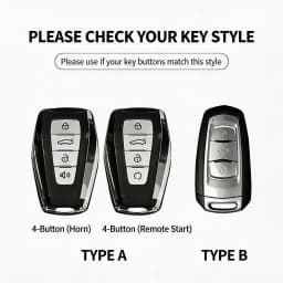 Highend Zinc Alloy Car Key Fob Case For Geely Emgrand/Coolray/Atlas/Monjaro/Starray, Stylish Key Protector Accessories Man