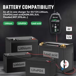 HTRC 3000mA 6V 12V Automatic Battery Charger Pluse Repair Charger for Lithium LiFePO4 Lead-Acid AGM Gel WET Battery Charger