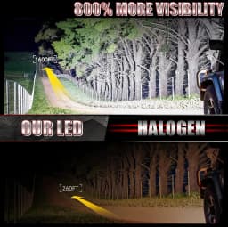 6800W 360 H4 LED Car Headlight Bulb Canbus H11 9005 9006 Light for Car Turbo Mini Size H11 H7 LED HeadLamp 12V Wireless with Fan