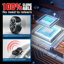 Launch RF Sensor X431 LTR-03 RF05 315/433MHZ 2in1 Car Tpms Tire Pressure Sensor Repair Program with CRT5011E I-TPMS Tool