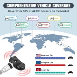 Launch RF Sensor X431 LTR-03 RF05 315/433MHZ 2in1 Car Tpms Tire Pressure Sensor Repair Program with CRT5011E I-TPMS Tool