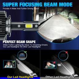 D1S D3S LED Canbus Headlight Bulb D4S D2S  Xenon High Power Turbo Led Lights for Car Ultra Powerful Auto Headlamp