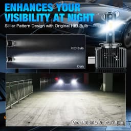 D1S D3S LED Canbus Headlight Bulb D4S D2S  Xenon High Power Turbo Led Lights for Car Ultra Powerful Auto Headlamp