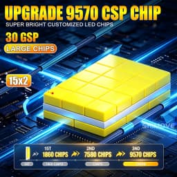 D1S D3S D2S High Power LED Canbus Headlight Bulb 1:1 Xenon D4S D1R D3R D2R D4R D8S Led Light for Car UPGRADE Turbo Auto Lamp