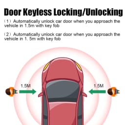 Anti-Hijacking Intelligent Circuit Cut Off Kit Car Remote Control 12V Keyless Access System Auto Unlock Immobilizer Device