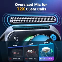 Joyroom Bluetooth 6.0 FM/AUX Transmitter Car Adapter Audio FM Transmitter Bass Boost 3 Ports PD&QC 3.0 FM Bluetooth Fast Charger