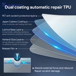 TPU Protective Film For Mazda CX60 CX90 2022-2025 CX-60 CX-90 Car Interior Center Console Transparent Anti-scratch Accessories