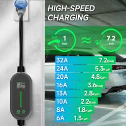 AFYEEV Type 2 Portable EV Charger 7.2KW 32A 1Phase Wallbox Type1 GB/T EVSE Charging Cable CEE Plug WiFi APP Bluetooth Control