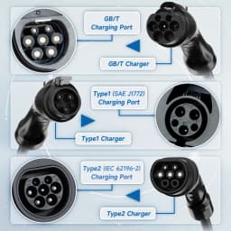 AFYEEV Type 2 Portable EV Charger 7.2KW 32A 1Phase Wallbox Type1 GB/T EVSE Charging Cable CEE Plug WiFi APP Bluetooth Control