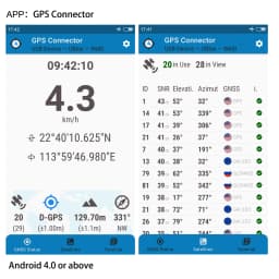 QUESCAN Windows Android USB Type C GPS Receiver 10Hz GPS GLONASS Galileo BeiDou Type-C GNSS Antenna Module NMEA M8N UBX-M8030-KT