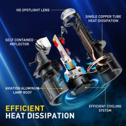 AUXITO 2Pcs 25000LM H7 H4 Lenses LED Lamp Canbus Headlights Left-Hand Right-Hand Drive H7 Projector Lens Headlamp For Car Moto