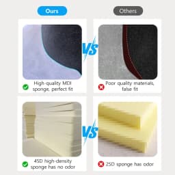 Car Camping Mattress For Tesla Model Y Model 3 High Density MDI Sponge Bed Removable Pad Hardwood Board Support Sleeping Cushion