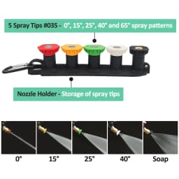 Pressure Washer Gun Kit - Convenient Electric Pressure Washer Gun Max 150 bar with 1/4" Quick Connector 5 Spray Nozzle Tips Set