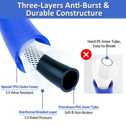 15M Super Flexible Pressure Washer Hose 3200 PSI Kink Resistant Power Washer Hose 1/4 in.CarWash Extension Hose M22-pin 14/15