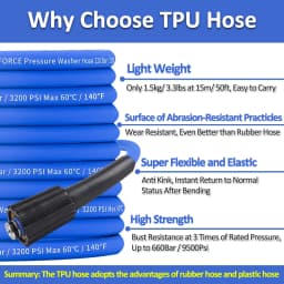 15M Super Flexible Pressure Washer Hose 3200 PSI Kink Resistant Power Washer Hose 1/4 in.CarWash Extension Hose M22-pin 14/15