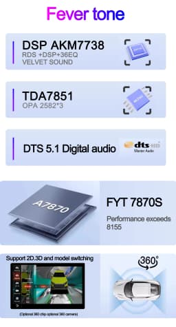 FYT UIS7870 8cores 12+256G Android13 Car Stere Radio CarPlay& Android Auto GPS DSP Multimídia CarPlay Player 5G WIFI Bluetooth