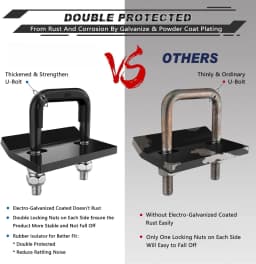 Heavy Duty Hitch Clamp for 2.5 Inch Trailer Hitches, Rubber Isolator and Anti-Rust Double Coating Protective, Black