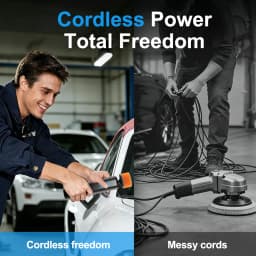 EAFC Cordless Car Polisher & Waxer Sanding Machine40W PolisherforPaint Scratch Repair Windshield Oil Film Removal Cleanig Waxing