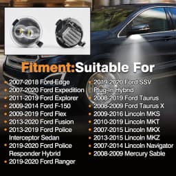 2pcs LED Side Mirror Puddle Lights 5F1Z-13B375-A For Ford Edge Expedition Explorer F-150 Fusion For Lincoln MKS MKT MKX Mercury