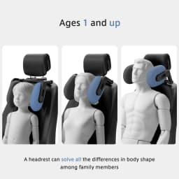 6-Way Adjustable Thickened Memory Foam Car Headrest Neck Pillow, Travel Car Sleeping,Suitable for Kids and Adults