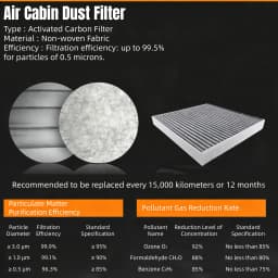 For Suzuki Baleno Ertiga 2015-2026 Dzire 2015-2020, Swift mk5 6 2017-2026, Fronx Starlet Rumion THREEON Cabin Filter 95850M55R00