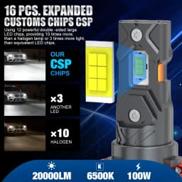 20000LM H11 LED Canbus H8 H9 H16JP 9005 HB3 9006 HB4 LED Car Headlight Bulb Canbus Super Bright 6000K 12V 24V Fog Lamps