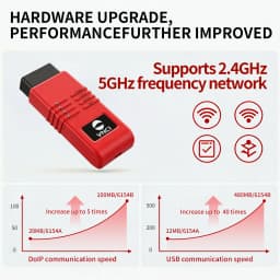 VNCI 6154B Diagnostic Scanner for VW/AUDI/Skoda/Seat Support CAN FD/DolP ProtocoI Diagnostic Tool Work ODIS/VCDS Software