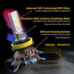 2Pcs AUXITO Fog LED H8 H9 H11 H10 H16JP 5202 880 H27W/1 White/Yellow Amber Canbus Fog Lights DRL 48W High Power 12V 2000LM CSP