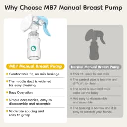 Manual Breast Pump Food Grade Silicone BPA-Free Portable Breastfeeding Milk Extractor With Soft Cushion&Gentle Suction MB7