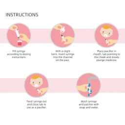 Baby Pacifier Medicine Dispenser Kit Oral Feeding Syringe Toddler 10ml Liquid Dropper Feeder Utensils Kid Health Feeding Tools