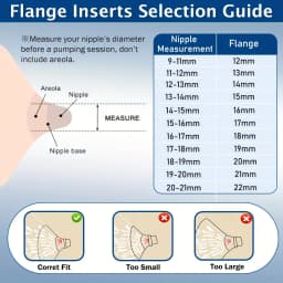 2Pcs Breast Pump Flange Inserts, Silicone 12-22mm, Shield Adapter Reduce Tunnel Size, Fit S12 pro/S9 pro/Spectra/Medela