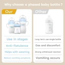 Newborn Baby Bottle 150/240/330ML Baby PP Bottle with Handle Milk BottleFeeding Baby Bottles Newborn Feeding Supplies BPA-FREE