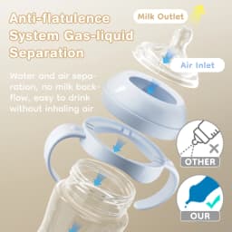 Newborn Baby Bottle 150/240/330ML Baby PP Bottle with Handle Milk BottleFeeding Baby Bottles Newborn Feeding Supplies BPA-FREE