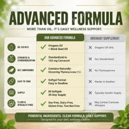Oil of Oregano Softgels 6000mg with Black Seed Oil for Immune System & Digestive Support,Antioxidant Support Soy-Free 60 Count