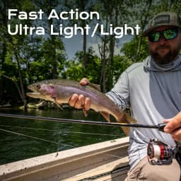 HANDING Trout Fishing Rod BFS Fishing Rod Pioneer Trout Fishing Rod Split Short Handle 70° EVA Handle Fast Action Fishing Rod