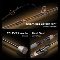 HANDING Trout Fishing Rod BFS Fishing Rod Pioneer Trout Fishing Rod Split Short Handle 70° EVA Handle Fast Action Fishing Rod