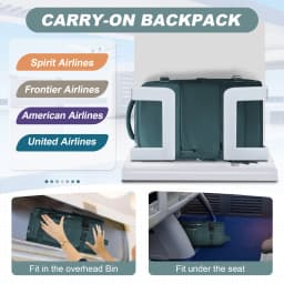 Easyjet Cabin Bag 45x36x20 Backpack, 40x20x25 Ryanair Carry-Ons, Women/Men Aeroplane Travel Backpack, Cabin Size Laptop Backpack
