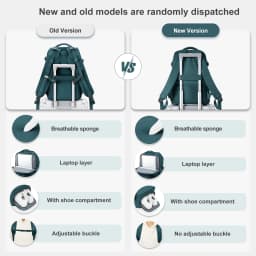 Easyjet Cabin Bag 45x36x20 Backpack, 40x20x25 Ryanair Carry-Ons, Women/Men Aeroplane Travel Backpack, Cabin Size Laptop Backpack