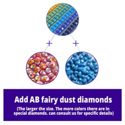 Resin Photo Custom Diamond Painting Print Colored Canvas Borders Symbol Stickers FD AB Crystal Full Drill 5D DIY Private Decor