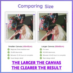Resin Photo Custom Diamond Painting Print Colored Canvas Borders Symbol Stickers FD AB Crystal Full Drill 5D DIY Private Decor