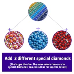 Resin Photo Custom Diamond Painting Print Colored Canvas Borders Symbol Stickers FD AB Crystal Full Drill 5D DIY Private Decor