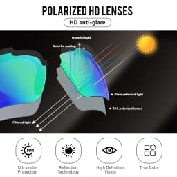 Sport Sunglasses Men Cycling Glasses Running Fishing Eye Protection Riding Goggles Outdoor Sports