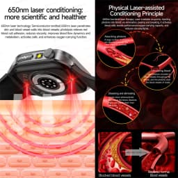 New Health Managed 650nm Laser Smart Watch Sapphire Health Measure Blood Oxygen Pressure Uric Acid Call ECG+PPG Smartwatch Men